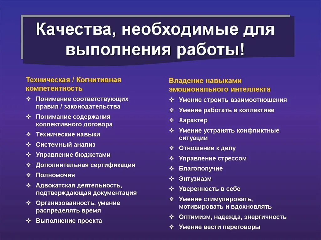 Качества необходимые для выполнения работы. Качества нужные для работы. Какие качества необходимы для работы. Качества на д. Все необходимые качества и будет