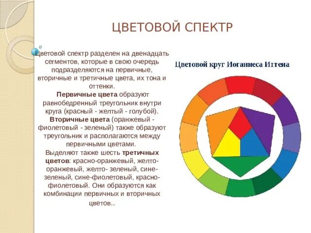 Три образующих цвета. Первичные и вторичные цвета. вторичные цвета. спектр цветов треугольник.