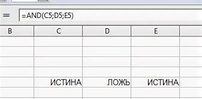 Какая функция записано неверно
