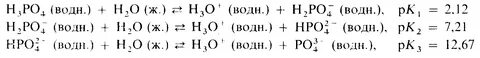 Гидроксиды элементов 3 периода