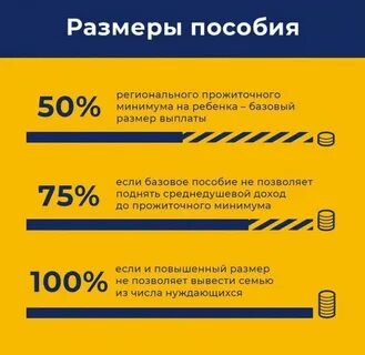 Как узнать про пособие