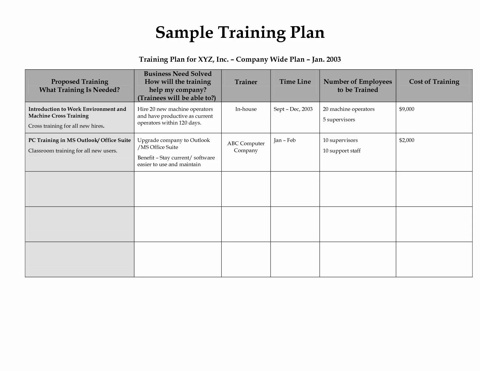Training Plan. Training Plan Template. Training program examples. Training Plan текст.