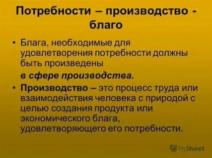 Взаимосвязь производства и потребления