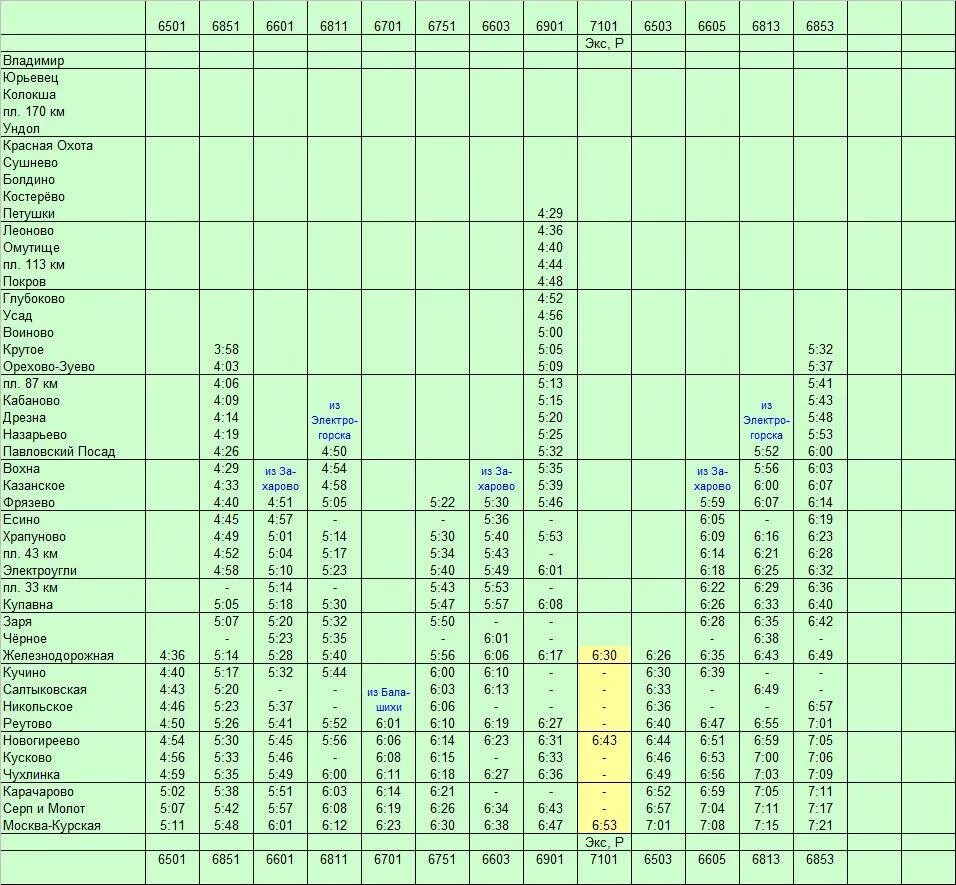 Гривно столбовая расписание. Орехово-Зуево Москва станции электричек. Курский вокзал расписание электричек. Станции от Курского вокзала до Орехово Зуево. Остановки электрички с Курского вокзала до Орехово Зуево.