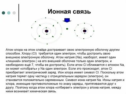 Каким зарядом обладает электрон
