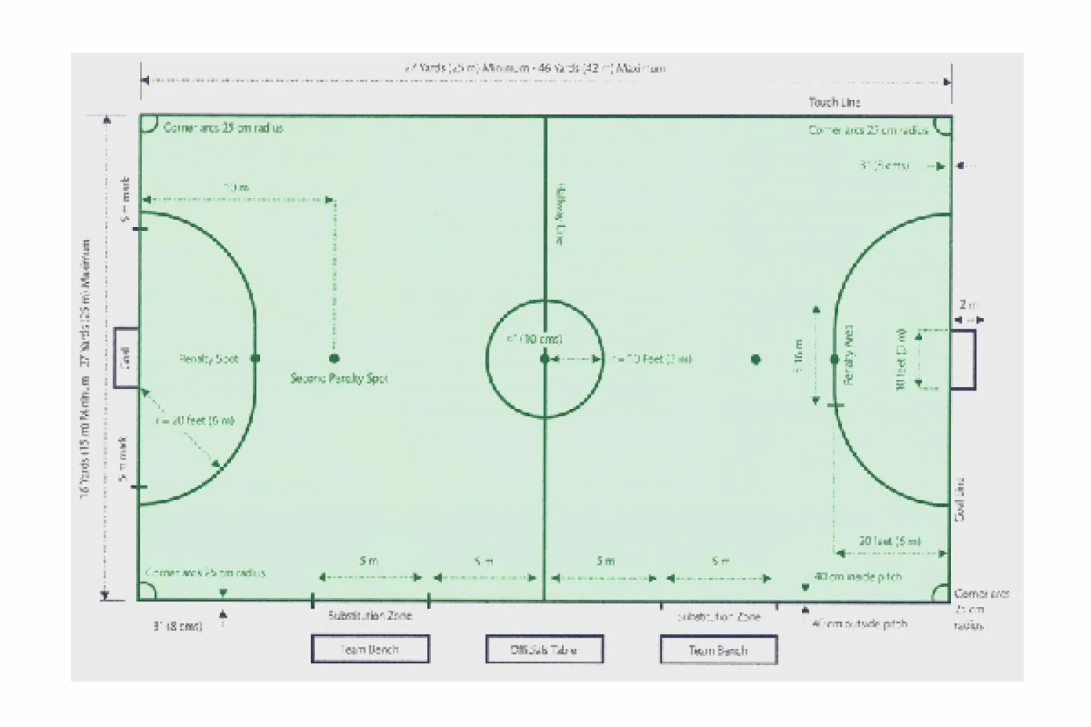 Минифутбол размеры. Мини футбол Размеры площадки стандарт. Разметка мини футбольного поля 40х20 схема. Мини футбол габариты поля. Разметка для мини футбольного поля стандарт.