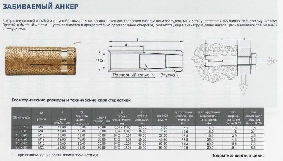 Программа анкер. Анкерный болт м10 диаметр сверла. анкер латунный забивной &quot;цанга&quot; м8х28 dwg чертеж. анкер забивной м6 размеры. анкерные болты диаметр 10 мм.