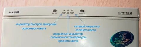 Индикация холодильника