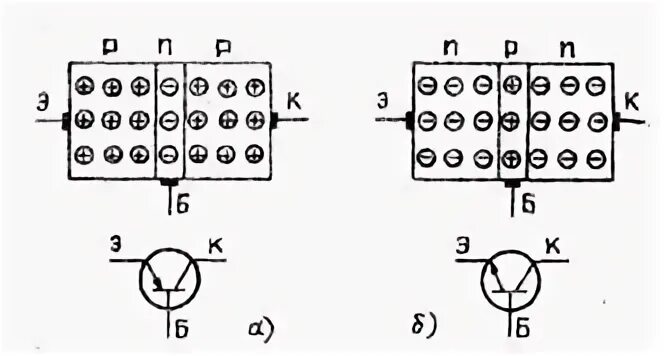 Р n 31