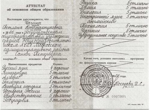 Аттестат зрелости картинки фото - Рисую.ру