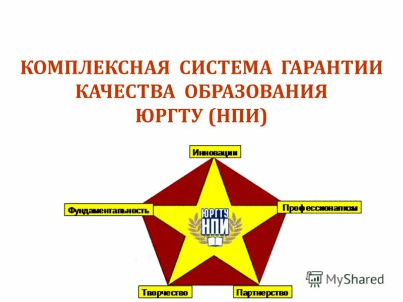гарантии качества образования. значок качества. информационные системы в системе гарантии качества. гарантия качества образования. эффекты от внедрения экология.