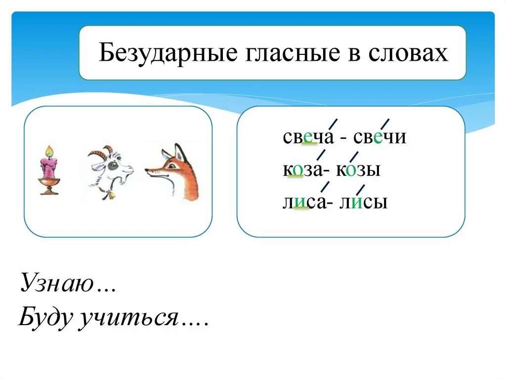 Безударные гласные в слове травы. Способы проверки гласных в корнях слов. Трава безударная гласная. Безударные гласные. Безударные гласные в слове травы.