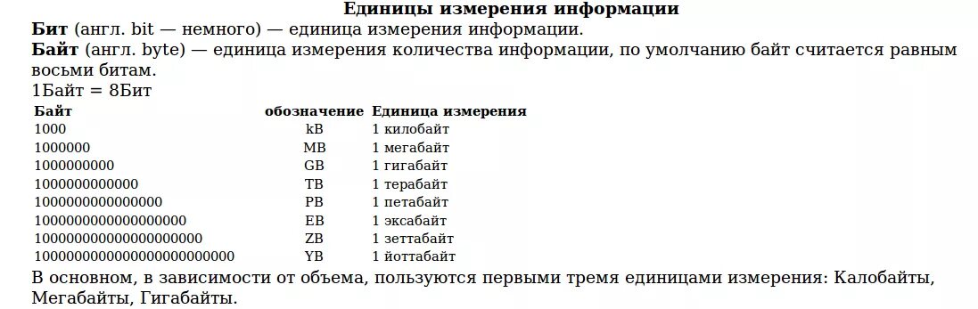 Единицы css