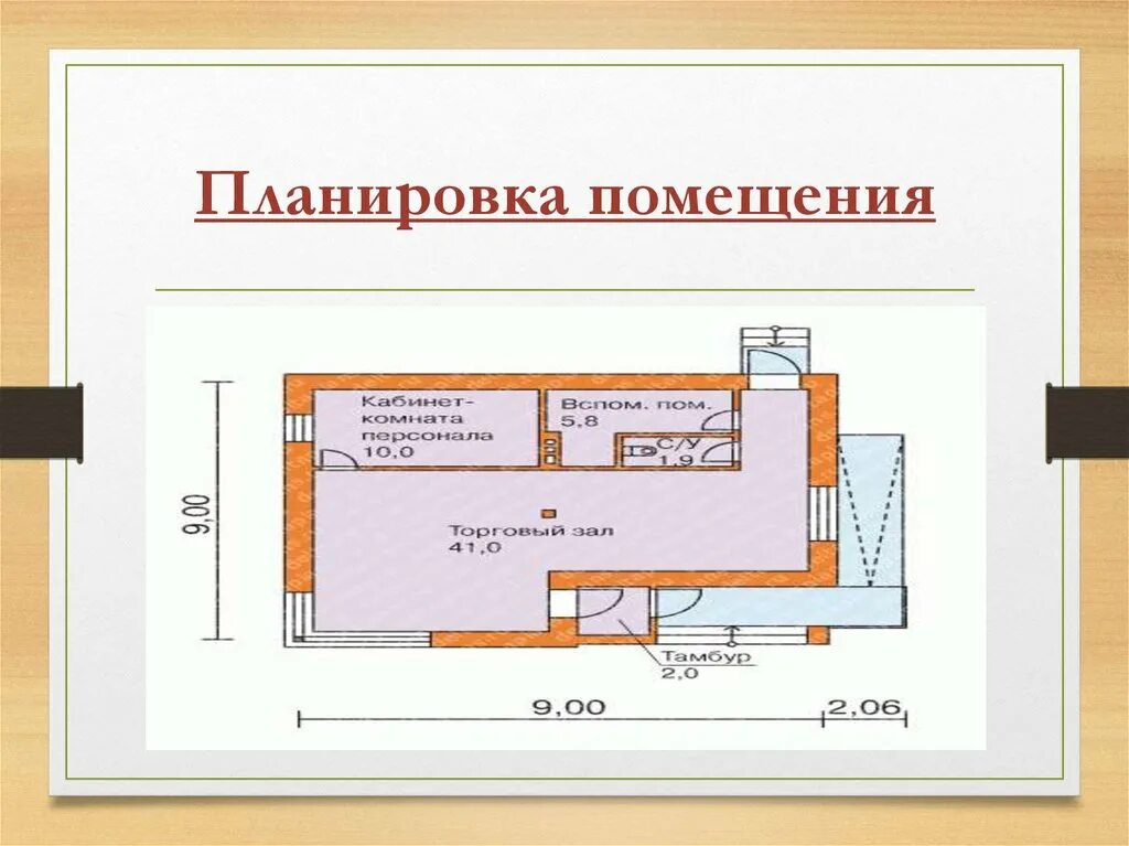 Правила планировки зданий. Планировка помещения. Купно планировка помещения. Термины планировки помещения. Особенности планировки помещений.