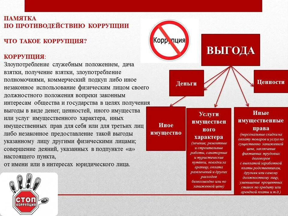 комплексная безопасность значок. профилактика коррупции это. антикоррупционная безопасность. плакат антикоррупция в вузе. курсы по антикоррупции.