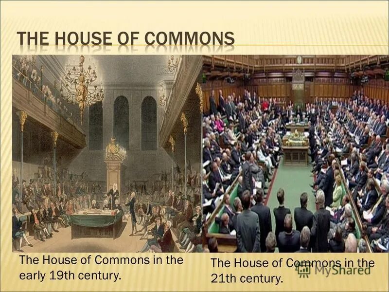 Смысл словосочетания палата общин. A Bill the House of Commons the House of Lords таблица. The House of Commons презентация. House of Commons 19 Century. Officers of the House of Commons.