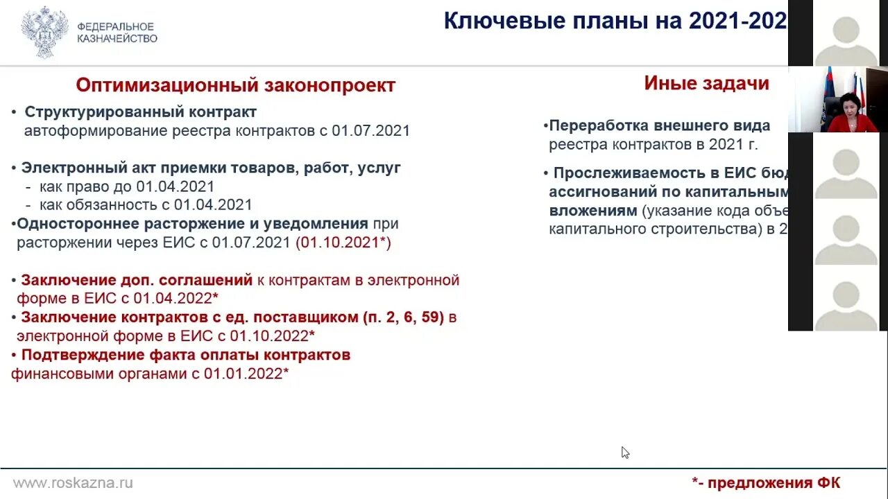 Постановление правительства рф от 04.07 2018 783