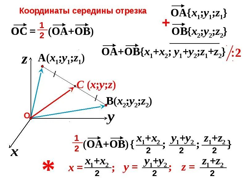 Определи координаты середины отрезка df. Задачи на тему координаты середины отрезка. простейшие задачи в координатах координаты середины отрезка. координаты середины отрезка в пространстве. координаты середины отрезка ac.