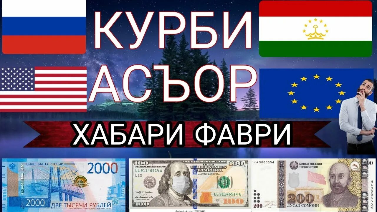 Таджикский российский рубль валюта. Валюта Таджикистан Россия 1000 рублей. 1000 Рублей в Сомони в Таджикистане. Курс рубл. Рубль на Сомони.