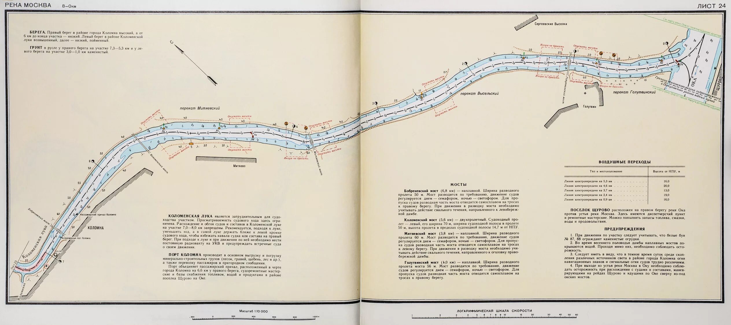 Уровень реки коломна. Карта лоция Москва река. Лоция Москвы реки в Марьино. Река Москва карта глубин лоция. Лоции 1990 г река Ока.