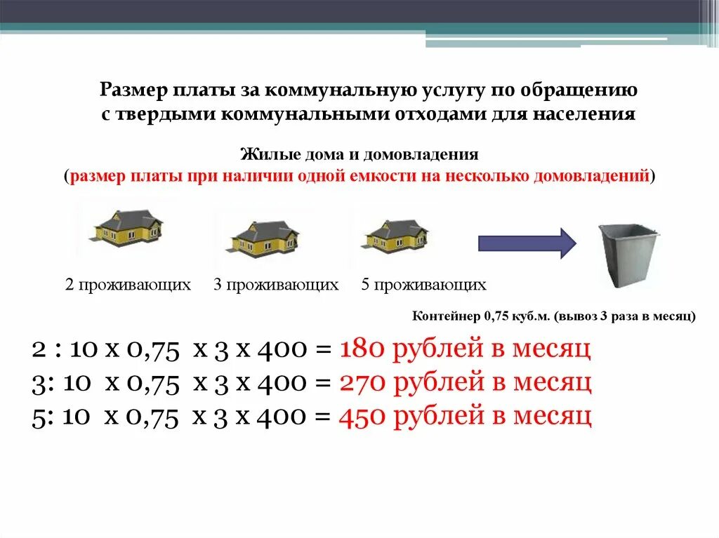 Размеры тко. Обращение с твердыми коммунальными отходами. Правила обращения с твердыми коммунальными отходами. Коммунальная услуга по обращению с ТКО. Размер платы за отходы.