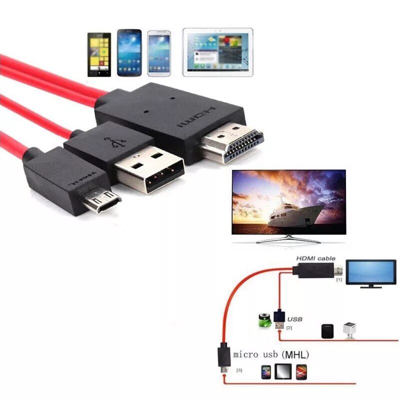 Mhl кабель. Micro usb to hdmi 1080p hd tv cableadapter 1080p. кабель переходник адаптер mhl hdmi micro usb. переходник micro usb на hdmi для телевизора. micro usb к hdmi 1080 p hdtv кабель адаптер.