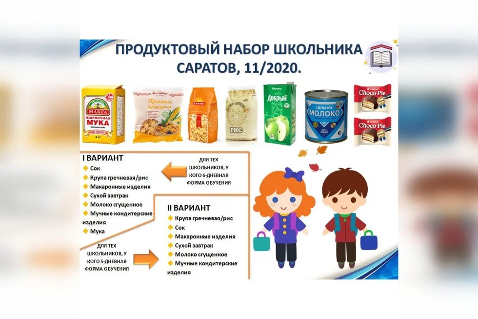 Стандартный продуктовый набор. Продуктовый набор для малоимущих. Набор продуктов для малоимущих. Рината ахметова набор продуктов. Выдача продуктовых наборов.