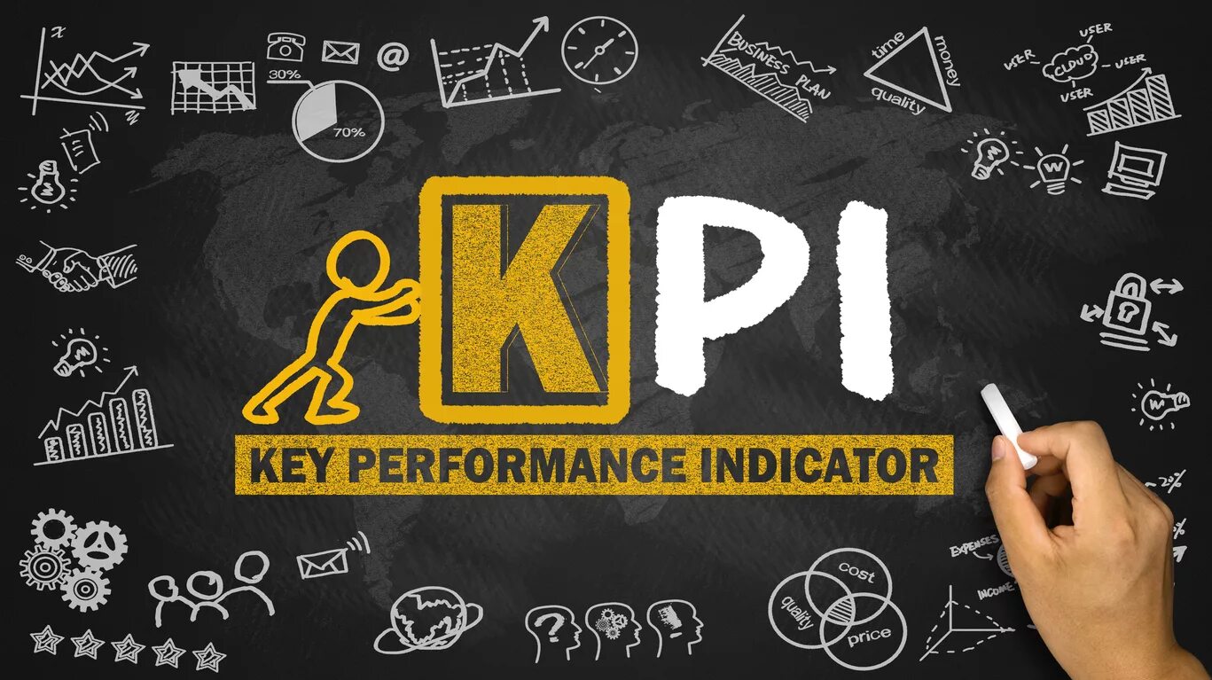 Performance indicators. KPI что это. KPI фото. KPI картинки для презентации. Key Performance indicators.