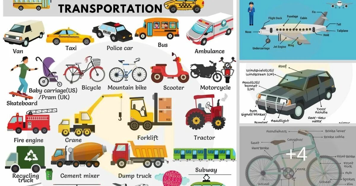 A i s transports