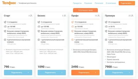 Телефон телфин