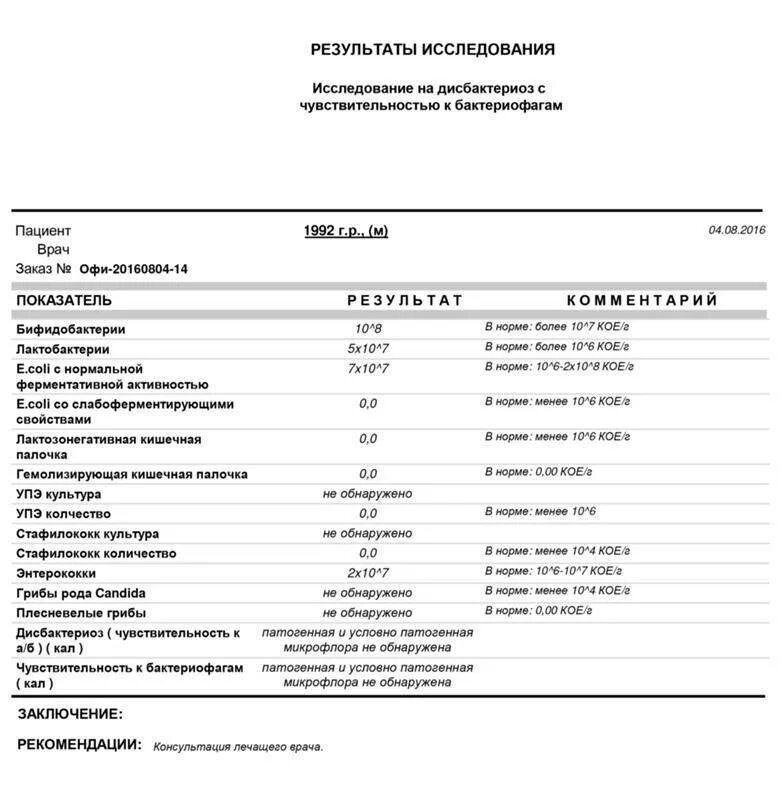Микрофлора обнаружена что это значит. Анализ кала на микрофлору проводят исследование. Анализ кала на патогенную микрофлору. Исследование фекалий на условно-патогенную микрофлору. Анализ кала на микрофлору является исследованием.