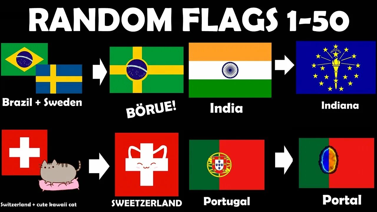 All random is