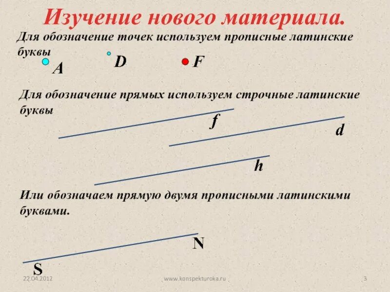 Как обозначается прямая. Как обозначается прямая Луч отрезок. Обозначение прямой отрезка луча. Как обозначаются прямые. Обозначение прямых лучей отрезков.