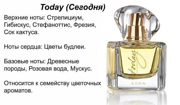 Тудей тверь. Avon today 100мл. Духи today Avon описание аромата. Парфюмерная вода Тудей эйвон. Туалетная вода Тудей 50мл код.