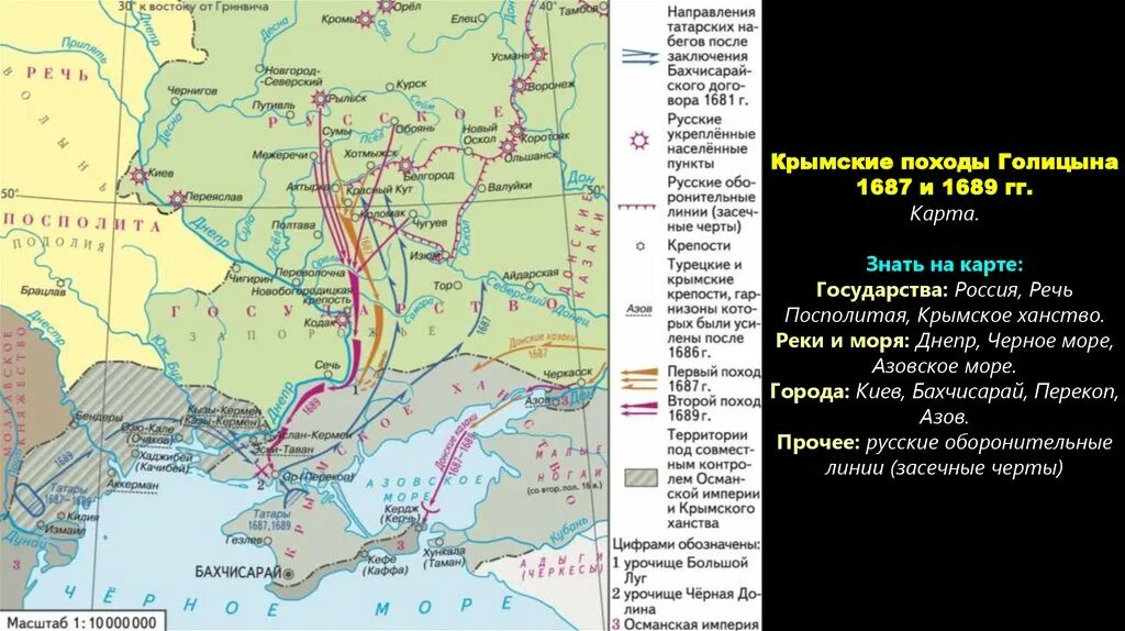 Крымские походы Голицына 1687-1689. Крымский поход Голицына 1689. Крымский поход Голицына 1687. Крымские походы Голицына 1687-1689 карта. Что помешало россии успешно завершить крымские походы