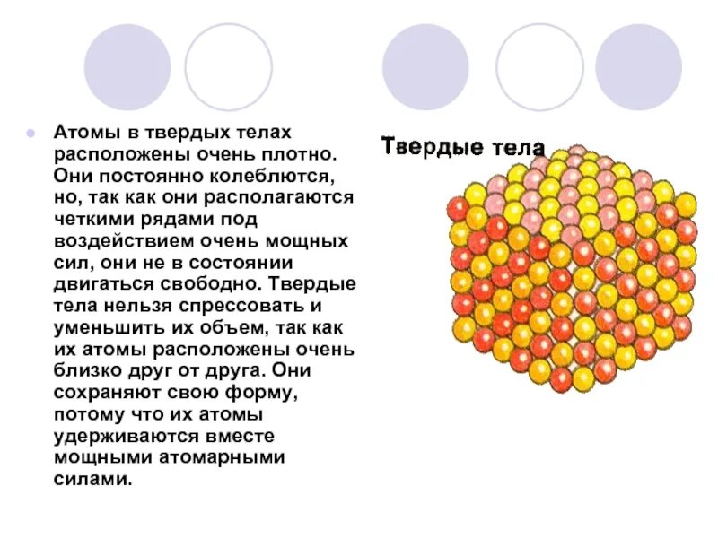 Воздействия твердых частиц. Атомы в твердом теле. Атомное строение твердых тел. Молекулы твердого тела. Атомные структуры твердых тел.