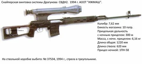 Винтовка сканворд