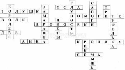 Золушка сканворд
