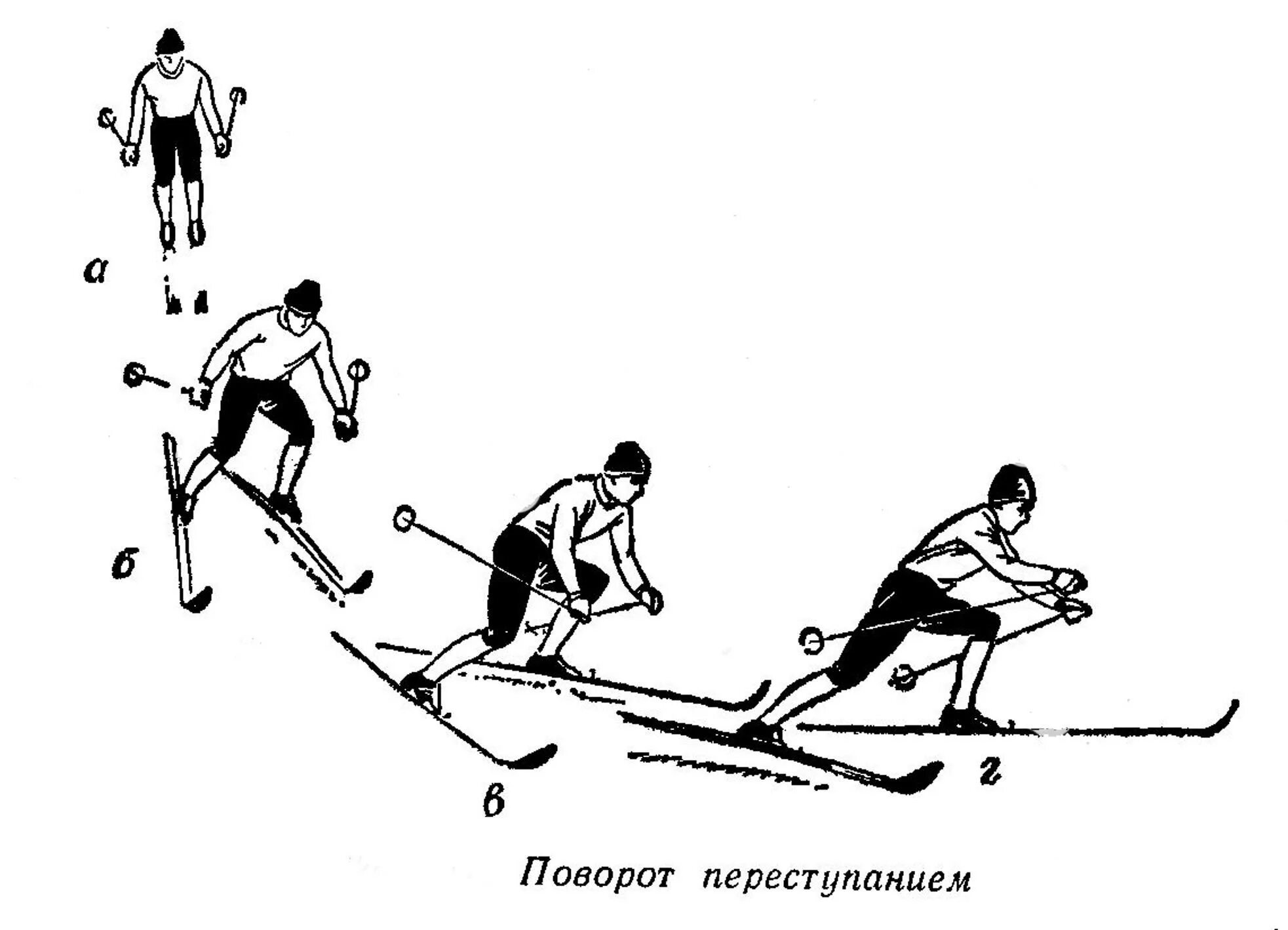 Обучение передвижения на лыжах. Элементы передвижения на лыжах. повороты на лыжах. поворот переступанием на лыжах. тактическая подготовка лыжника.
