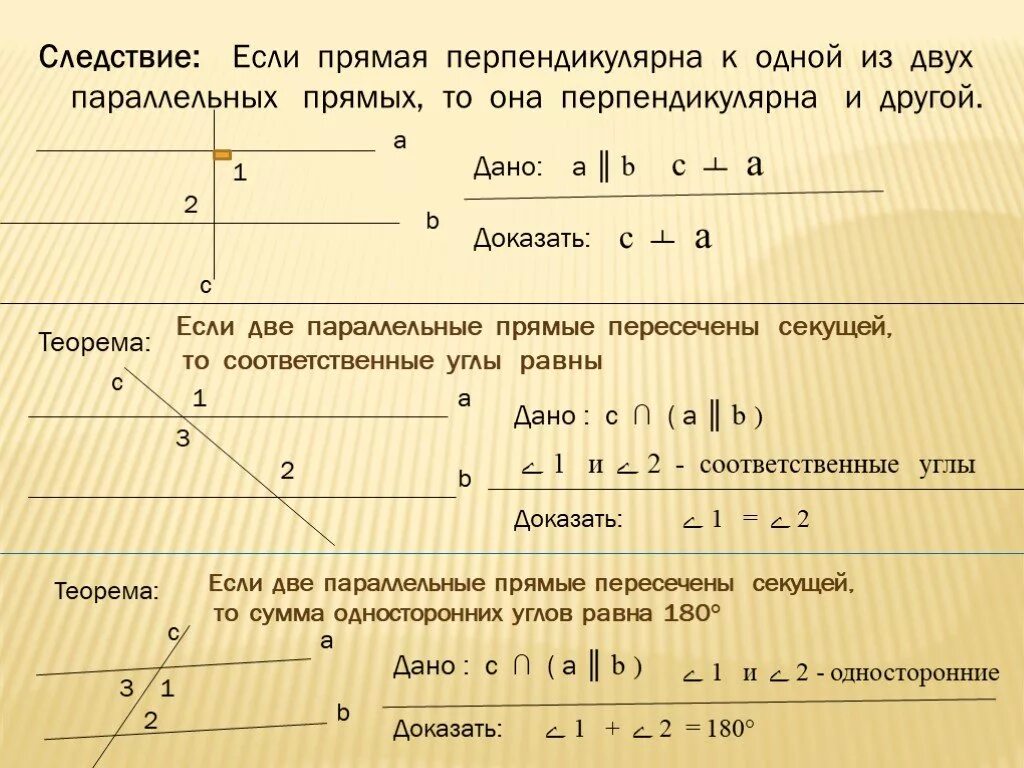 Перпендикулярные и параллельные прямые графики. Если прямая перпендикулярна одной из двух параллельных прямых то. Если прямая перпендикулярна к одной из двух параллельных прямых. Если прямая перпендикулярна одной из двух параллельных прямых то она. Параллельные прямые следствия.