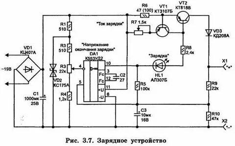 Аш зу аш