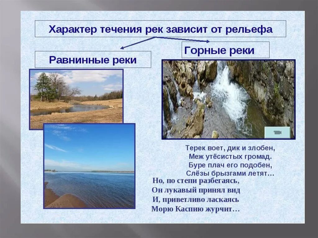 Характер течения воды. Зависимость характера течения реки от рельефа. Характер течения реки. Характер течения в зависимости от рельефа. Характеристика течения реки.