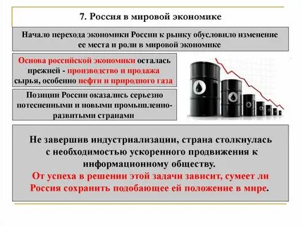 Экономическая основа мировой торговли