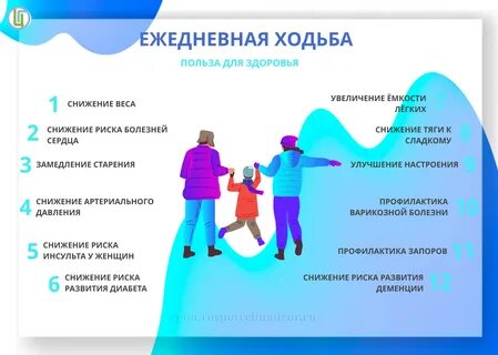 Ежедневная ходьба польза для здоровья / Новости / Укрепление общественного здоро