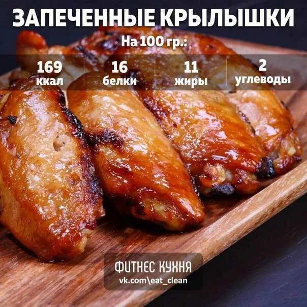 Калории курица запеченная в духовке. Куриные крылышки в духовке ккал. Куриные Крылья ккал. Куриные Крылья калории. Крыло курицы калорийность.