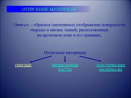 Обратный негатив