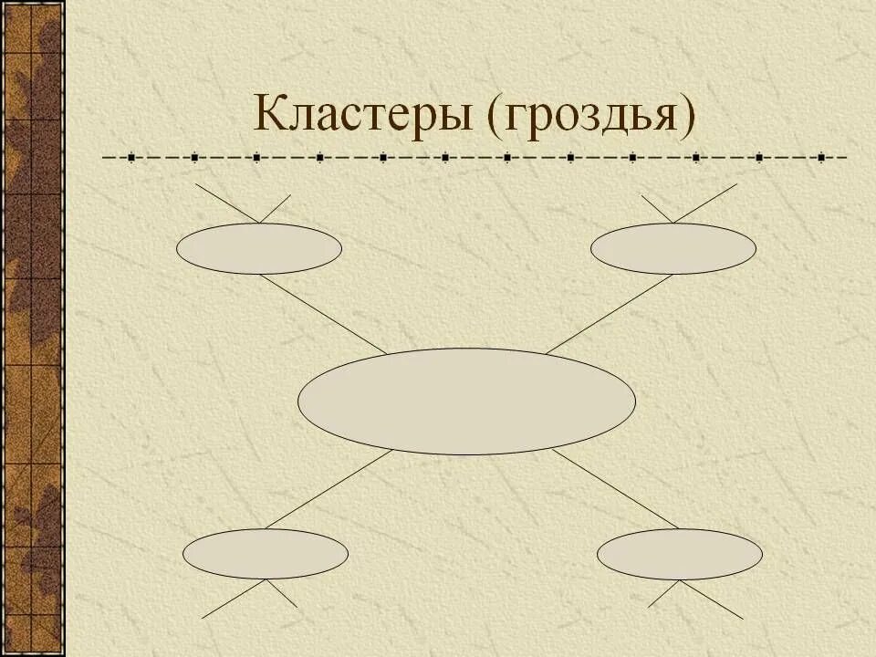 Мышление кластер. Кластер. готовый кластер. кластер пустой. кластер шаблон.