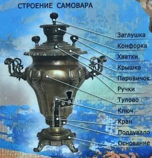 Самовар сколько звуков