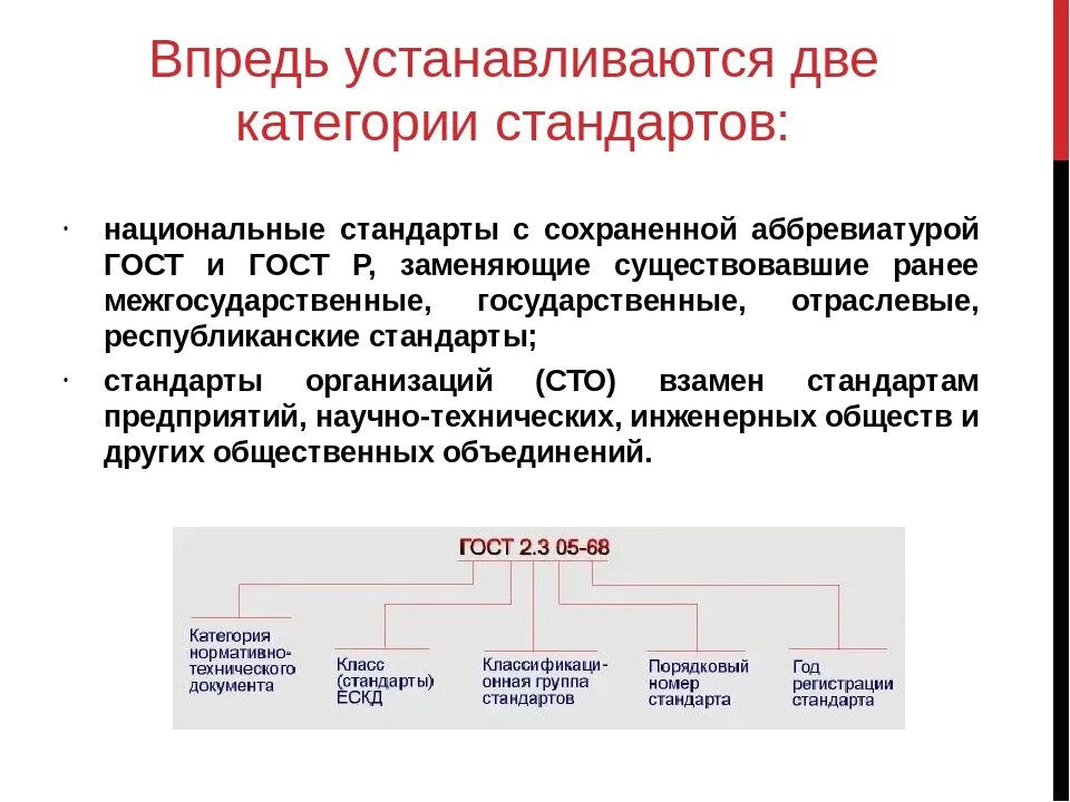 Аббревиатуры организаций россии