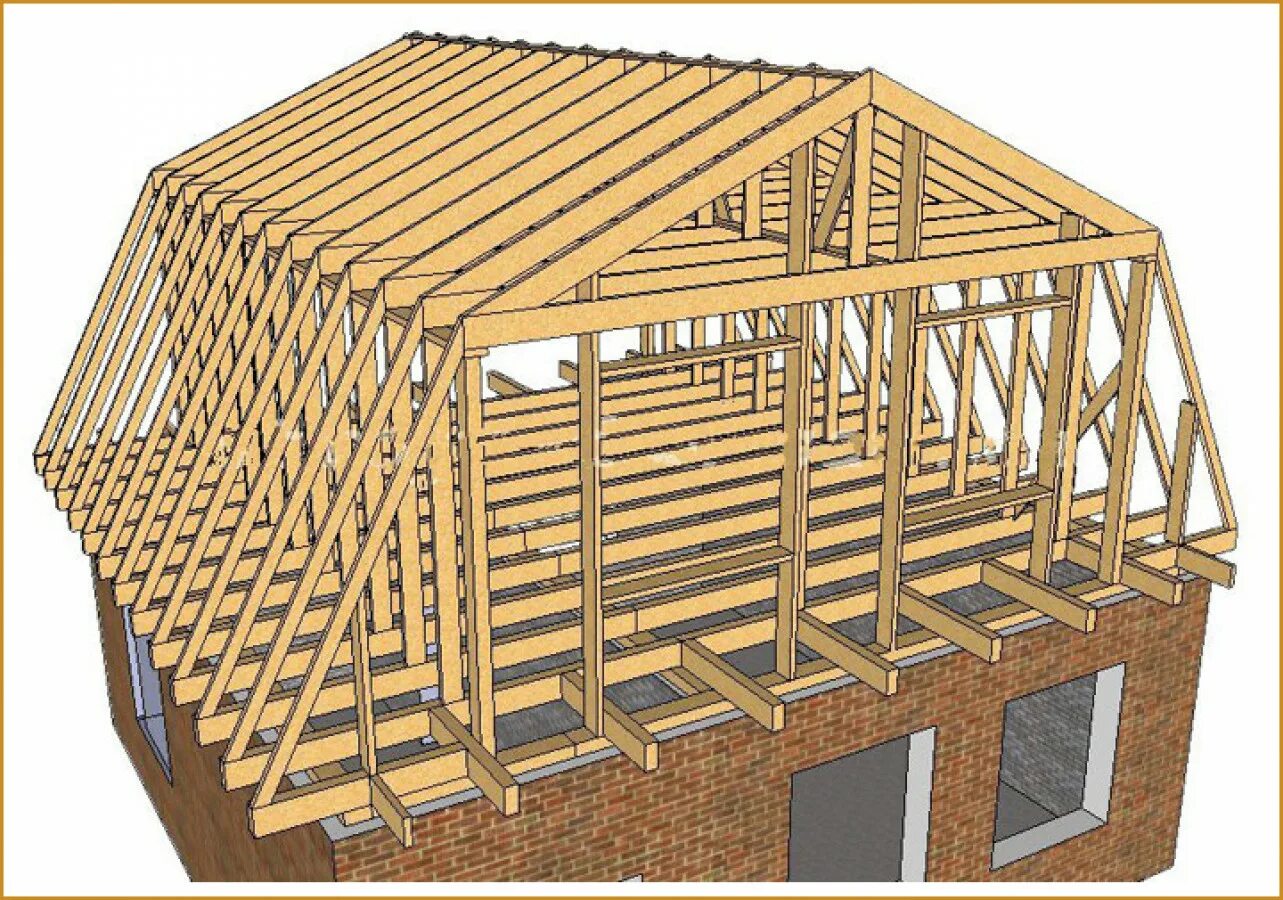 Как сделать крышу второго этажа. Стропильная система четырехскатной ломаной крыши. Стропильная система ломаной крыши. Стропильная система четырехскатной мансардной крыши. Двухскатная ломаная крыша стропильная система.